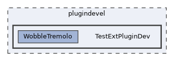 plugindevel/TestExtPluginDev
