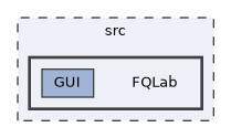 src/FQLab
