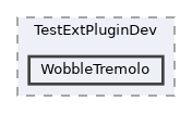 plugindevel/TestExtPluginDev/WobbleTremolo
